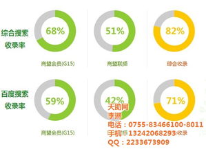 廣告服務廠家銷售 廣告服務批發(fā)代理 廣告服務供應商